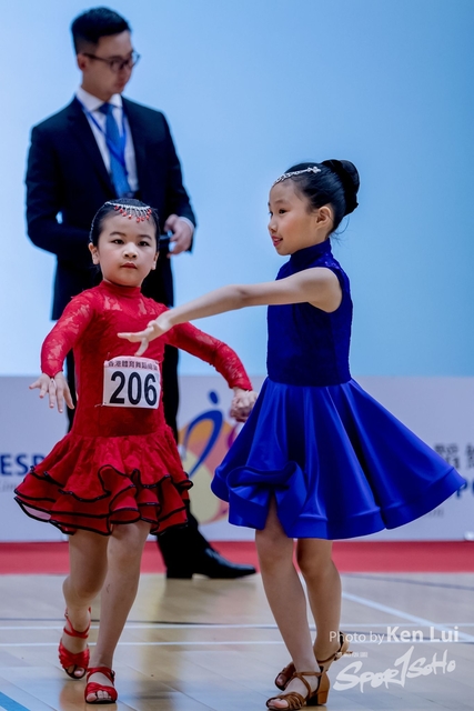 20190302 SDance 1227