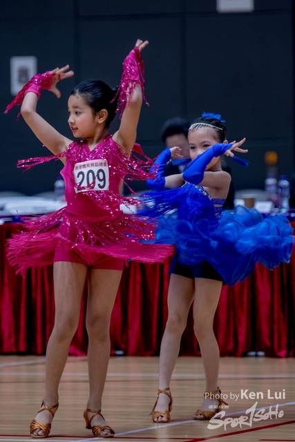20190302 SDance 1234