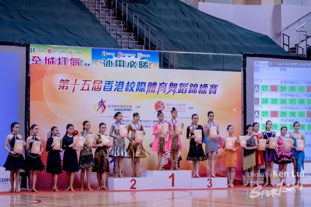 20190309 Dance 1986