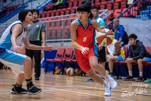 Basketball-2