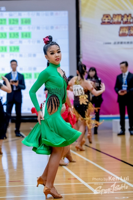 20190413 Dance 2030