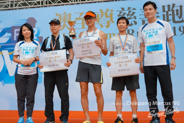 ChinpangMarcusNG-832