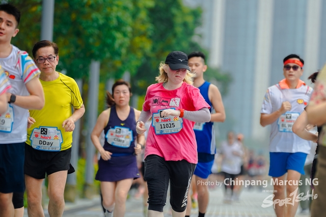 ChinPangMarcusNG-601