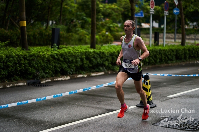 Lucien Chan_2019-09-15 Runderful Pro 2019 0100