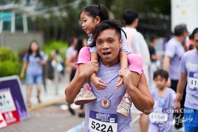Lucien Chan_2019-09-15 Runderful Pro 2019 0243