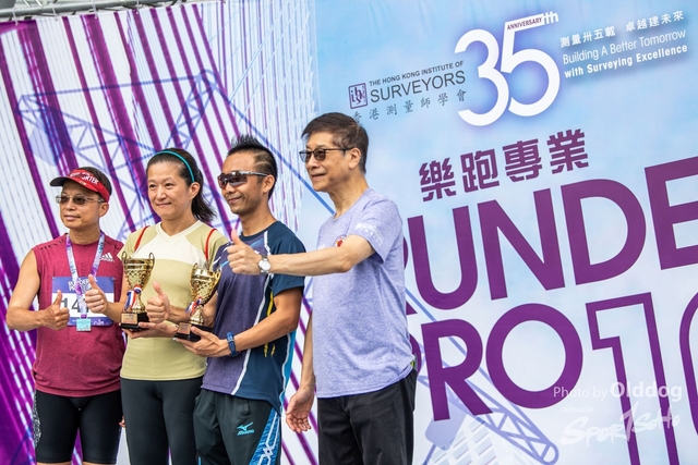 RUNDERFULpro-200