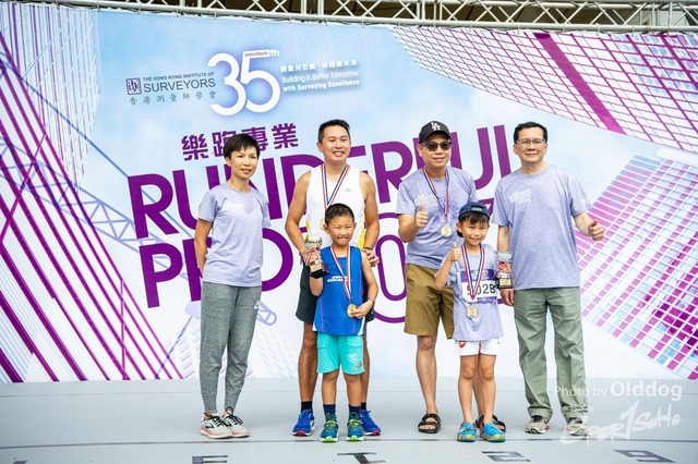 RUNDERFULpro-208