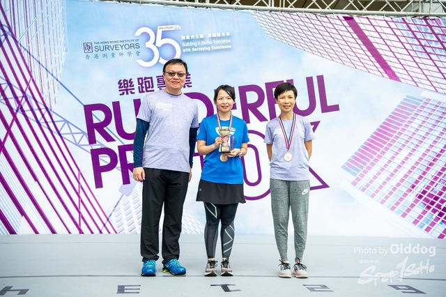 RUNDERFULpro-222