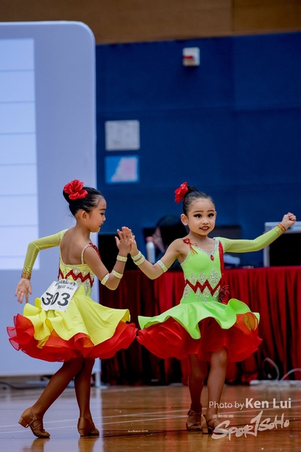 20191001 Dance 1984