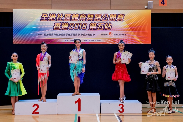 20191001 Dance 1948