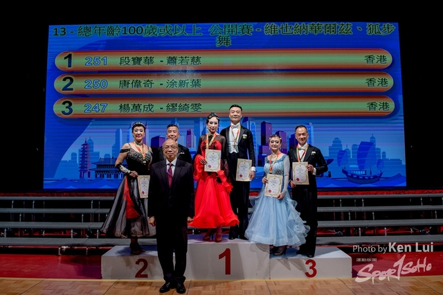 20191107 Dance 1234