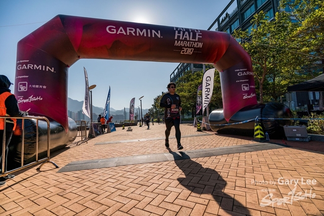 2019 Garmin 0533