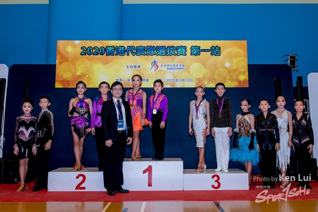 20200112 Dance 2008