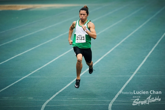 Lucien Chan_20-11-15_HKAAA_asics_HKJAGAC 2020_2737