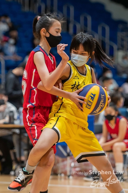 sportsoho運動版圖