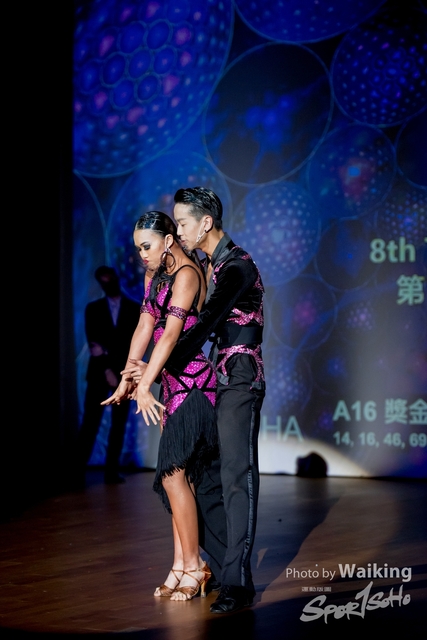 2021-07-10 8th World Dancer Champ-0220