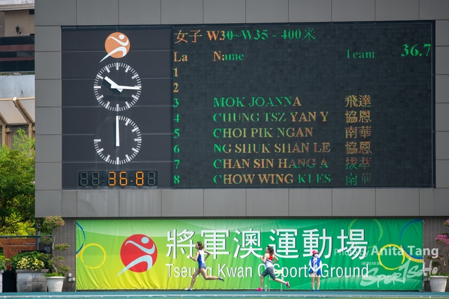20210912_第六屆香港先進田徑錦標賽-3310