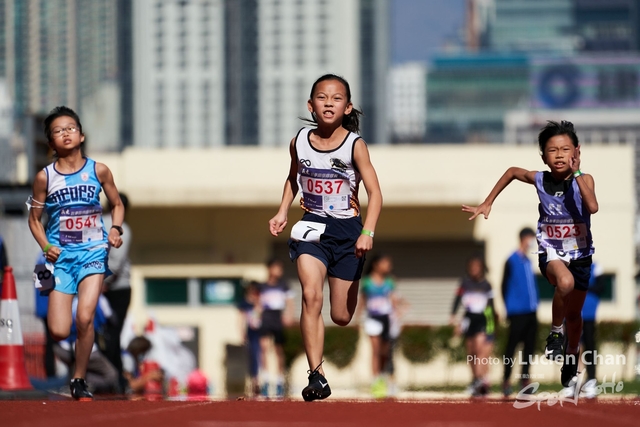 Lucien Chan_21-11-28_Pacers_0879
