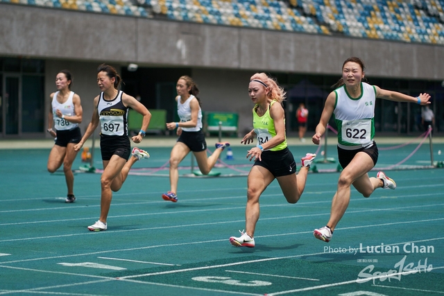 Lucien Chan_22-05-21_HKAAA Athletics series 2 2022_1463