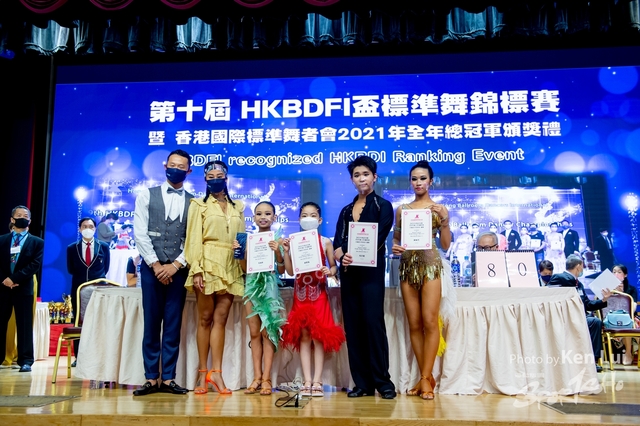 20220619 HKBDI -2181