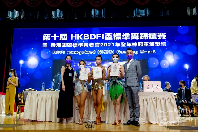 20220619 HKBDI -2182