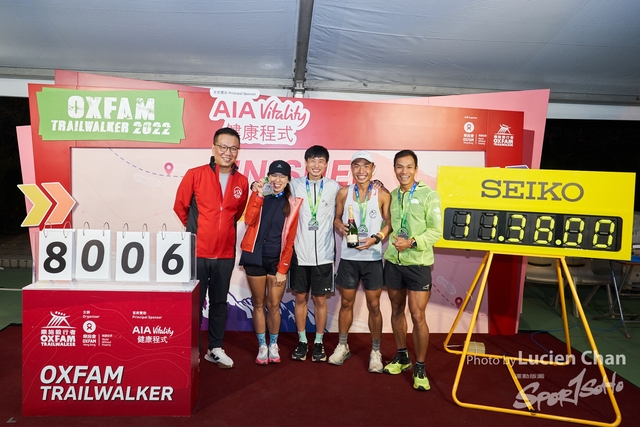 23-02-24_Oxfam Trailwalker Hong Kong_1238