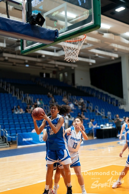 Desmond Chan 20230816 Basketball-_DAC8845