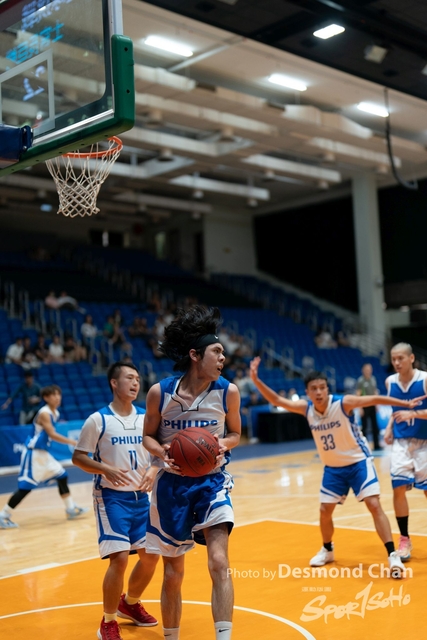 Desmond Chan 20230816 Basketball-_DAC9254