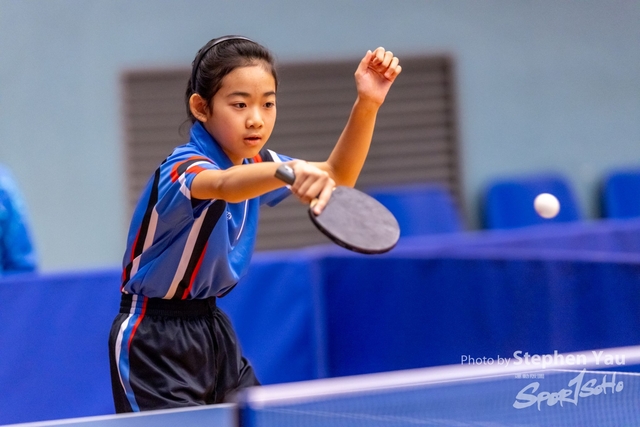 20231118 - Stephen Yau - SYR50021