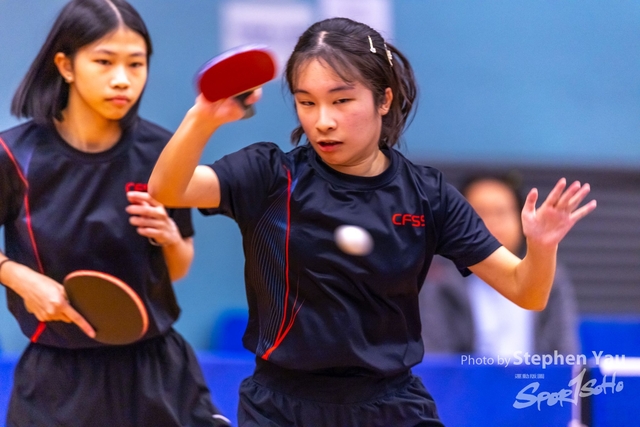 20231118 - Stephen Yau - SYR51220