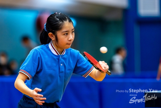 20231118 - Stephen Yau - SYR52024