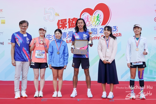 LUA_RUN_2023-246